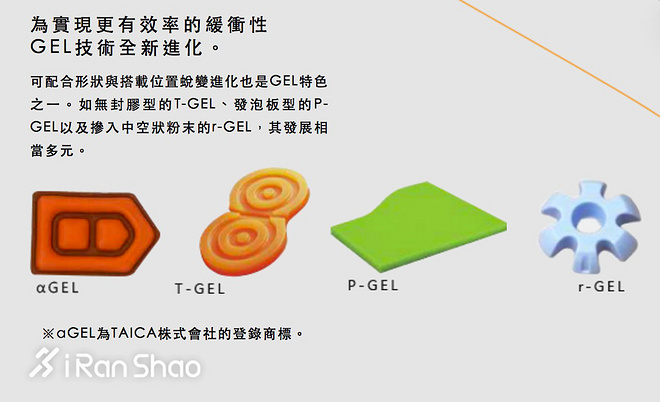 Weekly Gear | TARTHER虎走34年 一双跑鞋的不完全进化史