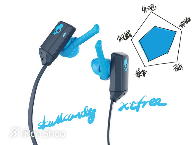 TopX | 你的耳朵还好么 五款运动耳机强势横评