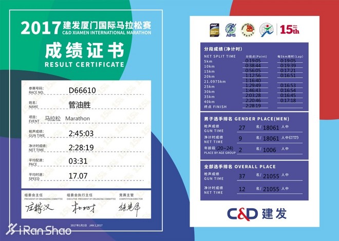 人物 | 厦马国内冠军管油胜：背靠背跑北马，也是中国第一