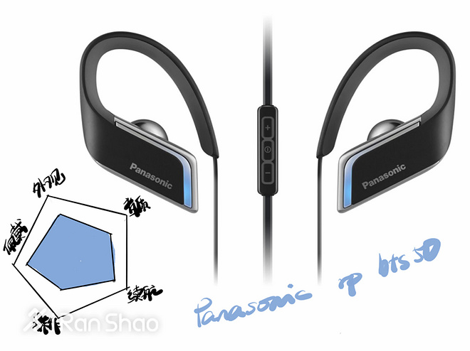 TopX | 你的耳朵还好么 五款运动耳机强势横评