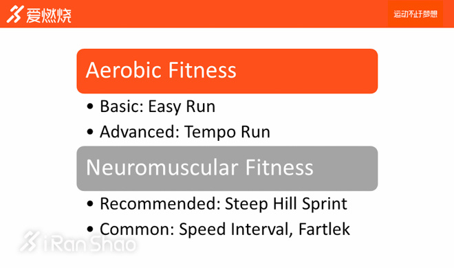 经验 | 我想跑得更快，该怎么办？