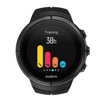 装备 | 年终奖怎么花 新春跑步年货指南