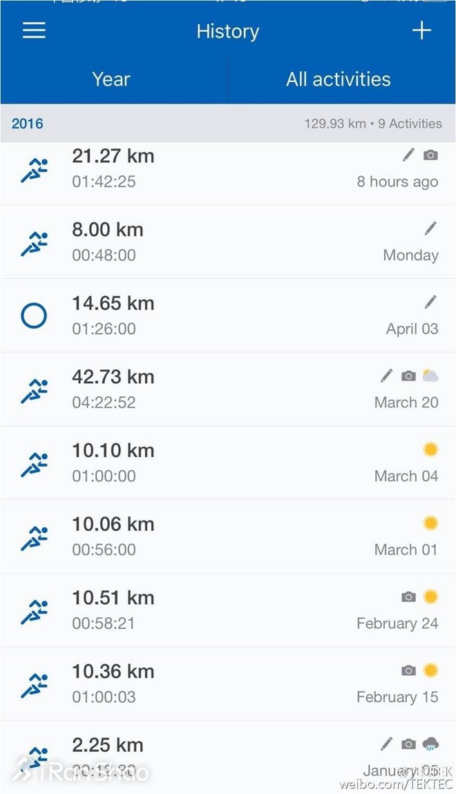 人物 | 全马400线沉浮三年后，他两月内连破330和315
