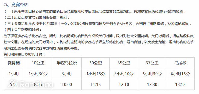 热点 | “对不起，今天的马拉松已打烊”  说一说关门时间