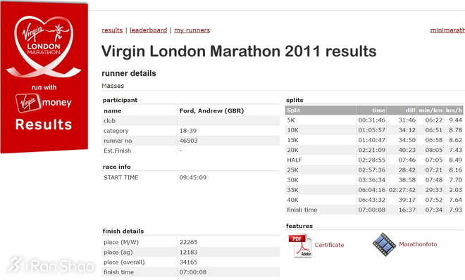 情人节 | 我能想到的最浪漫的事，马拉松情侣版