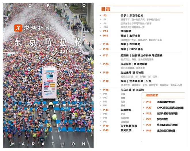 燃烧指南 | 东京马拉松 新赛道新纪元