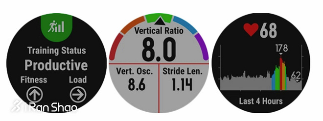 一周新鲜装备资讯 | 这样的Garmin Forerunner 935你会买么？
