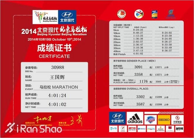 人物 | 全马400线沉浮三年后，他两月内连破330和315