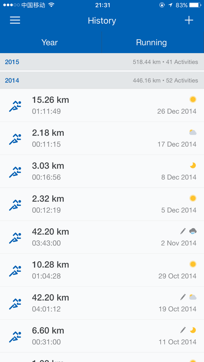 人物 | 全马400线沉浮三年后，他两月内连破330和315