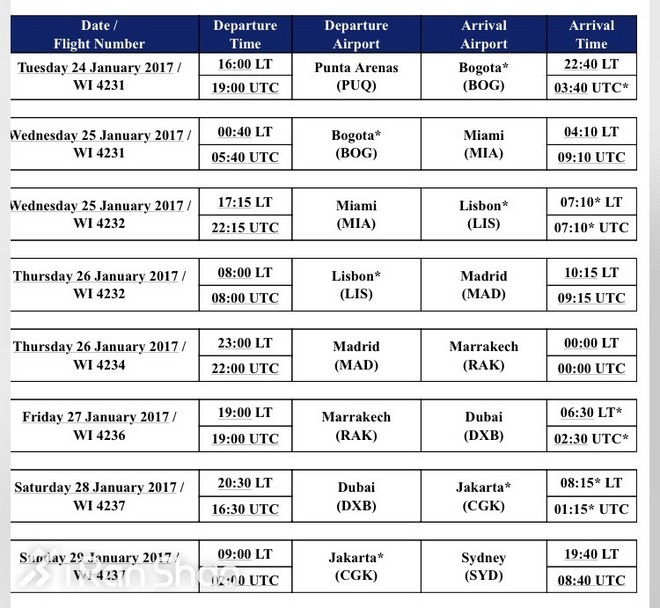 深度 | 7天7大洲7全马：冠军平均2:45 中国人获女子第二