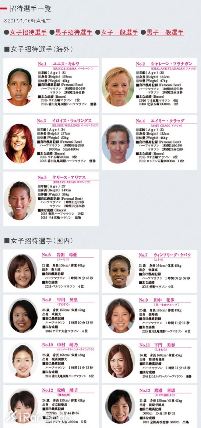 深度 | 香川丸龟半马：上半年最精彩的日本半马比赛