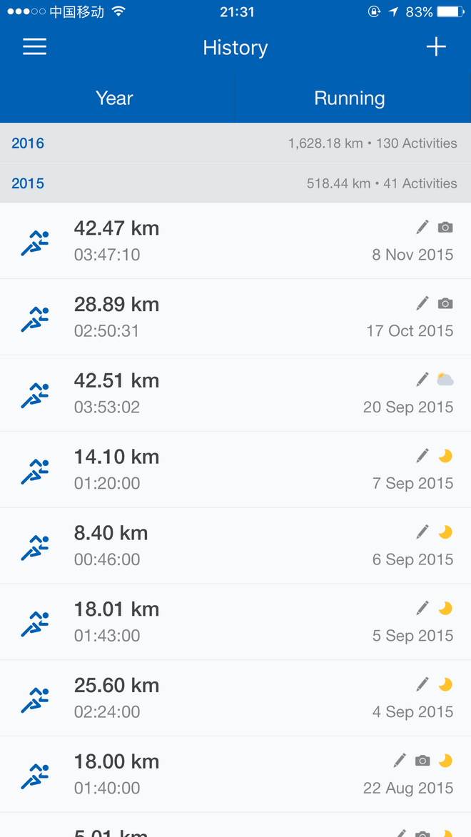 人物 | 全马400线沉浮三年后，他两月内连破330和315