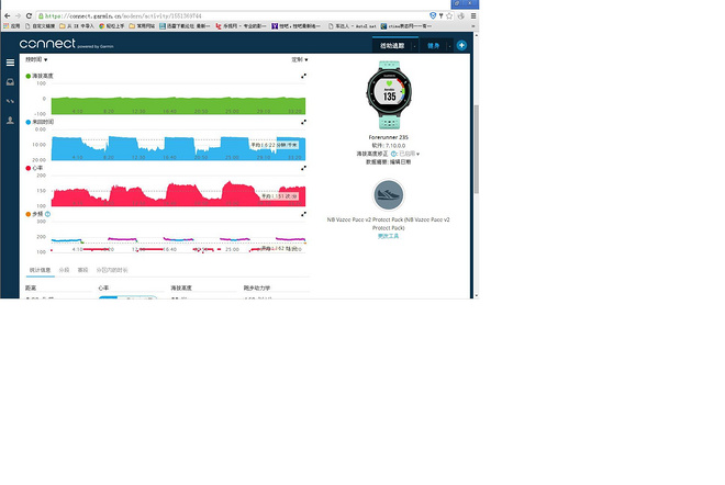 强风——拂面却无寒 / 我的Vazee Pace v2 Protect Pack