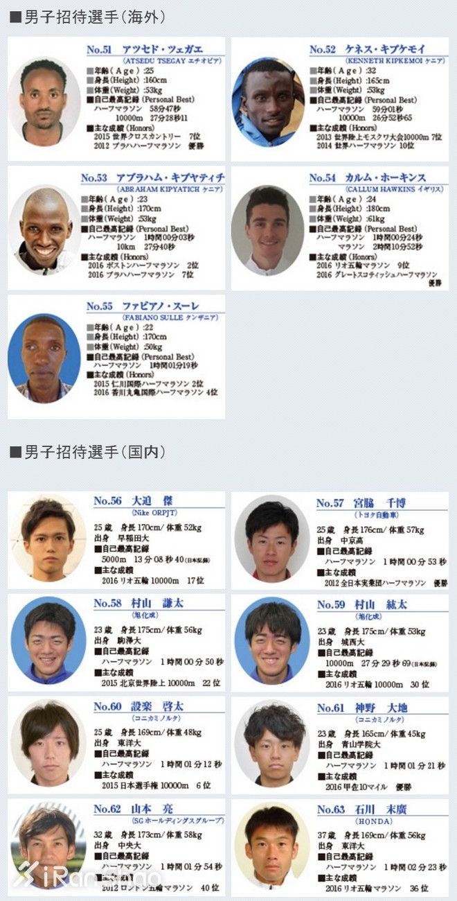 深度 | 香川丸龟半马：上半年最精彩的日本半马比赛