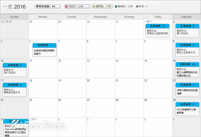 数据 | 2017年1月爱燃烧赛事平台数据分析