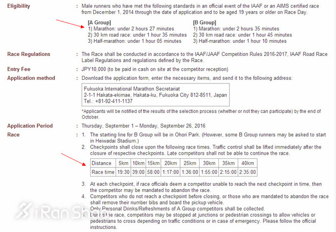 热点 | “对不起，今天的马拉松已打烊”  说一说关门时间