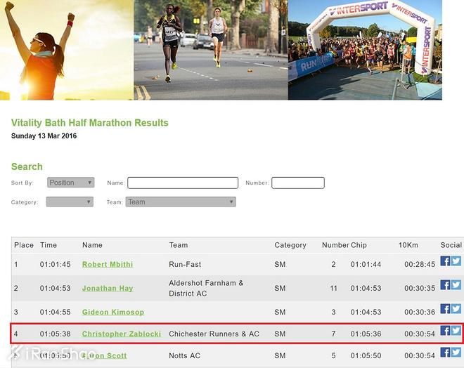 人物 | 马拉松跑最快的美国医生：全马215 半马105