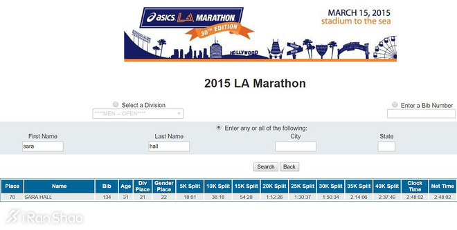 人物 | Ryan Hall爱妻Sara的马拉松苦旅