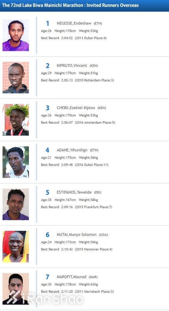 深度 | 2017琵琶湖马拉松：日本“大考季”的收官战