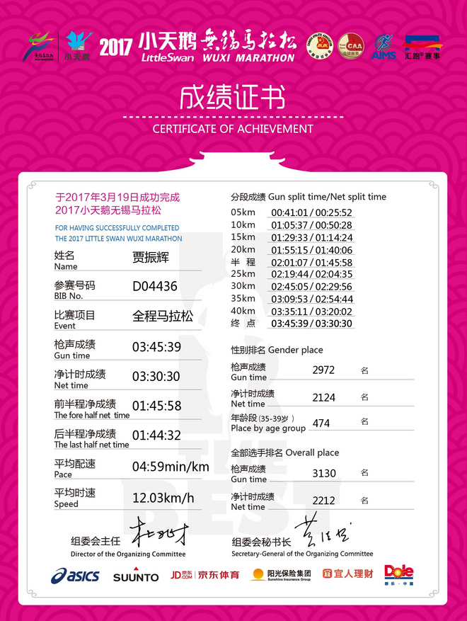 本想疗个伤，谁知跑了马， 一份假的2017无锡马拉松赛记