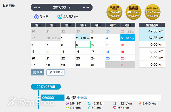 手表 | 独立思维下的数据载体 Epson Runsense SF-850深度评测（二）