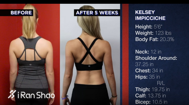 热点 | 超级英雄是怎样练成的