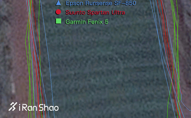 手表 | 独立思维下的数据载体 Epson Runsense SF-850深度评测（二）