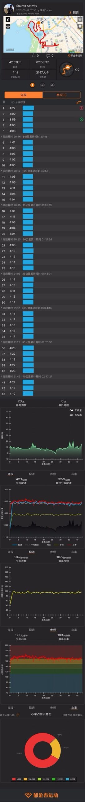 锡马 | 没什么、了不起、嘚！