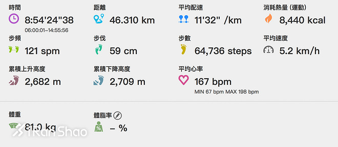 手表 | 独立思维下的数据载体 Epson Runsense SF-850深度评测（二）