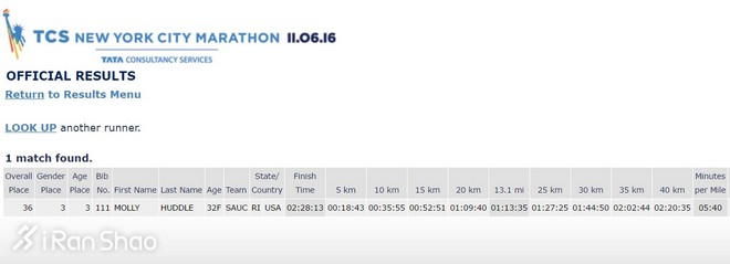 人物 | 首秀斩获纽马季军 美国“万米一姐”处马战记