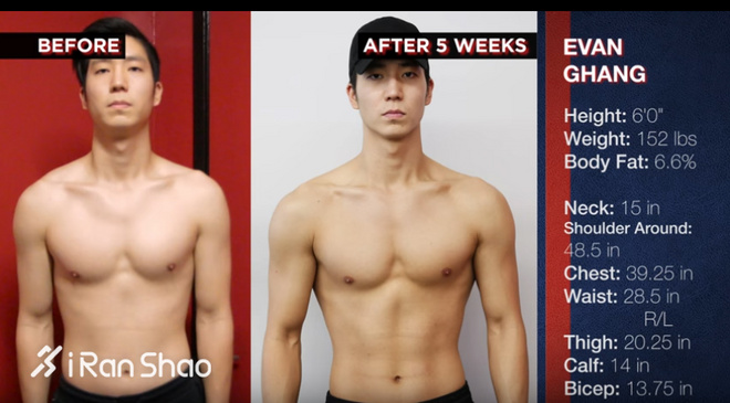 热点 | 超级英雄是怎样练成的