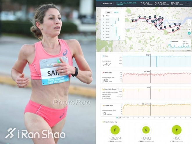 人物 | Ryan Hall爱妻Sara的马拉松苦旅