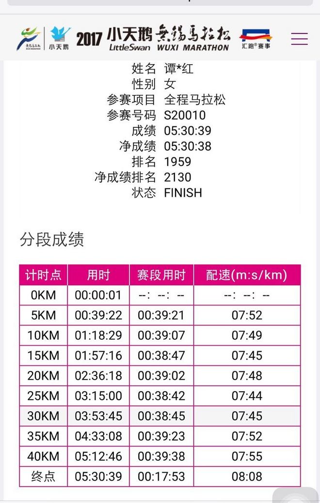 樱花盛开，蝴蝶自来 ---与你邂逅浪漫之城