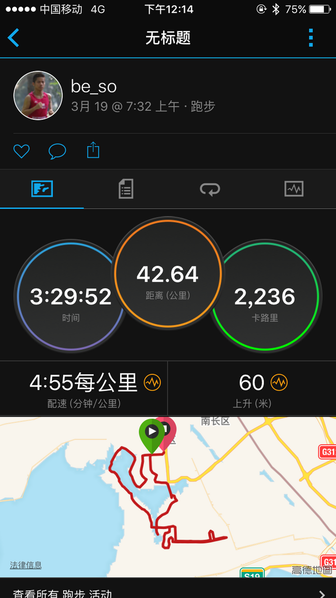 小叶子的锡马口水日记