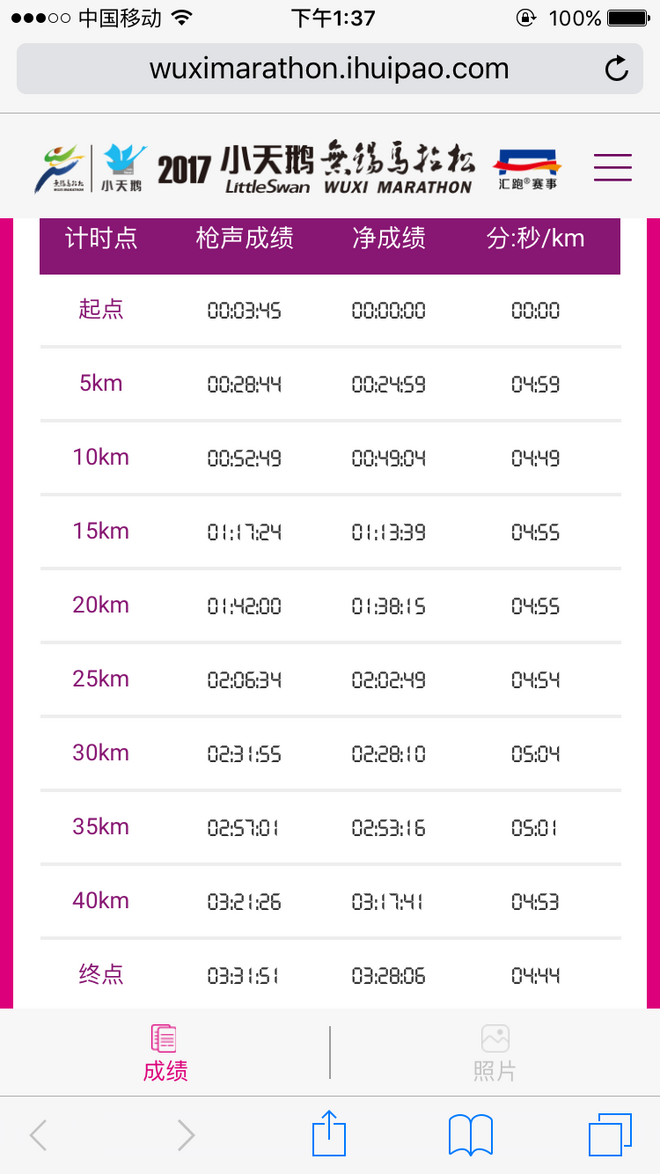 小叶子的锡马口水日记