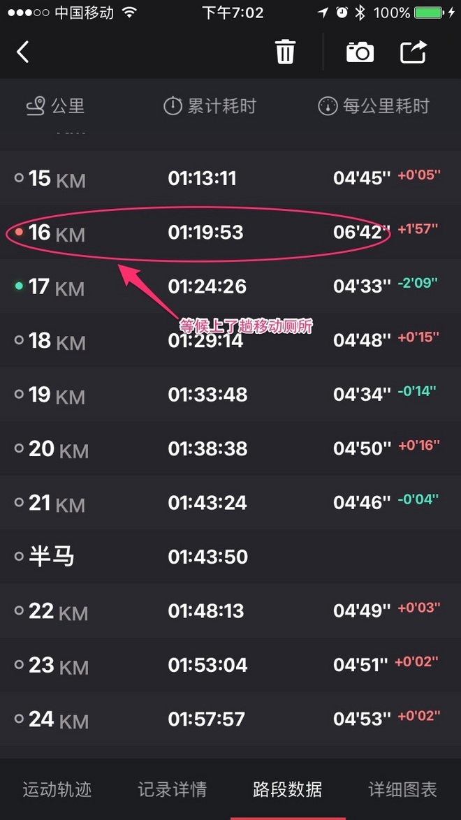 本想疗个伤，谁知跑了马， 一份假的2017无锡马拉松赛记