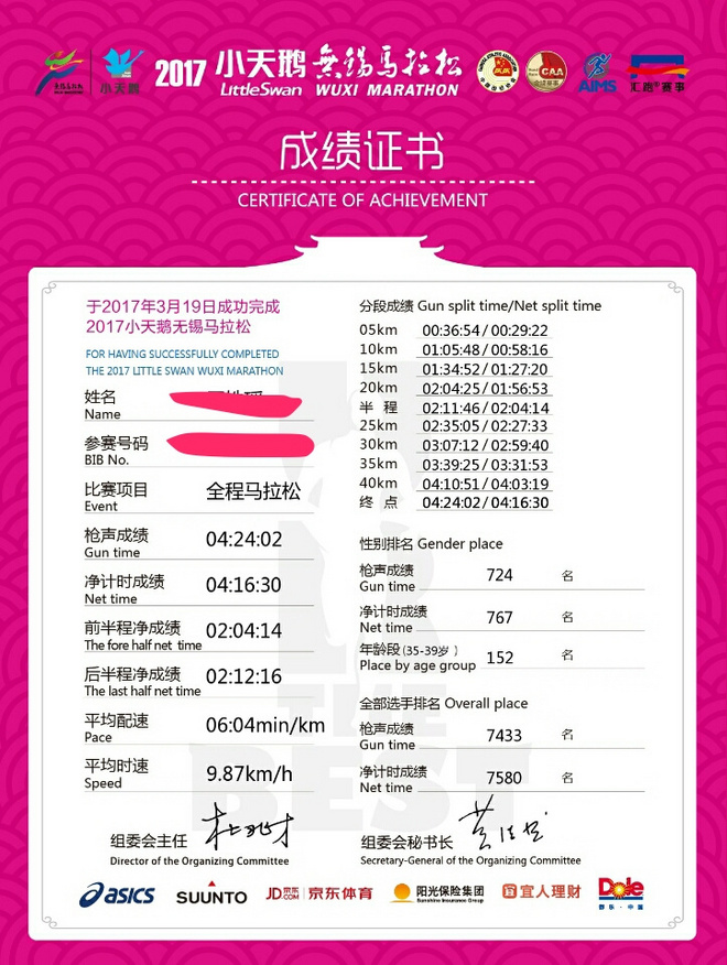 心既定，脚不停。——记我的2017樱花锡马