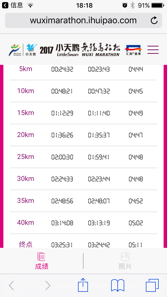 2017无锡马拉松后记