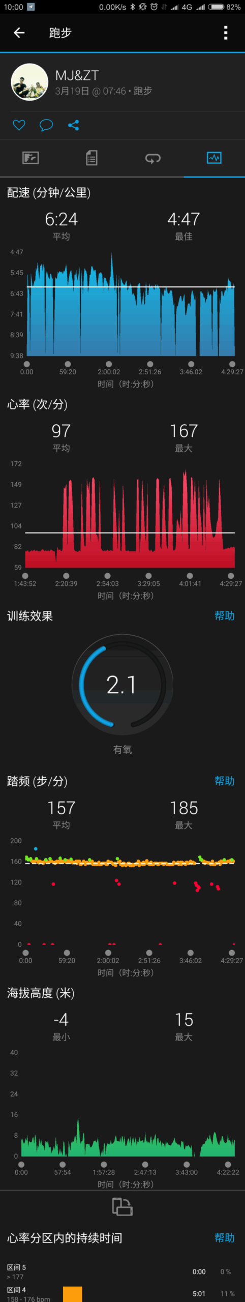 三月樱花雨，42km爱情马拉松，430我陪你