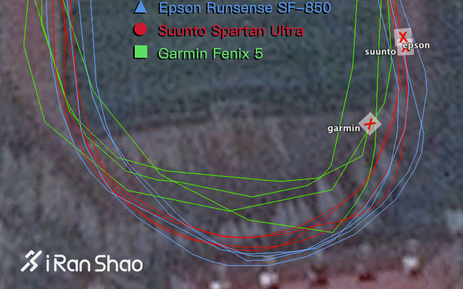 TopX | Fenix 5 vs Spartan Ultra vs Epson SF-850 旗舰级运动手表GPS对比横评