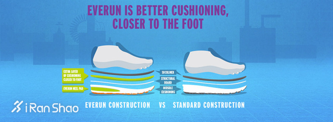 开箱 | Saucony Freedom ISO 一双拼材料的跑鞋