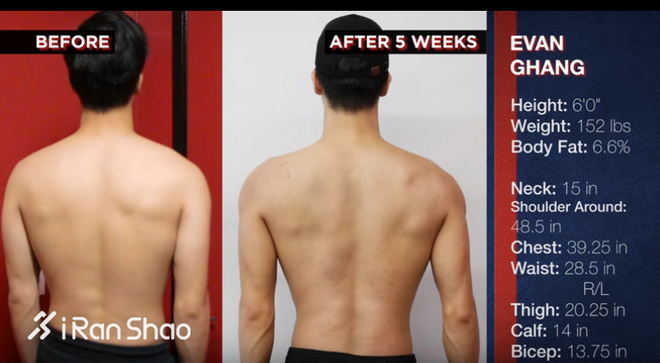 热点 | 超级英雄是怎样练成的