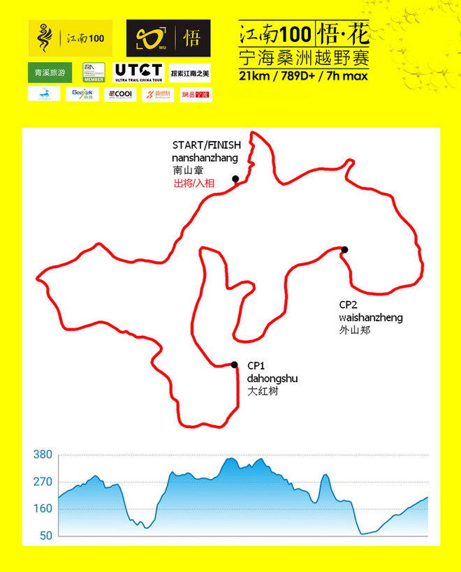 江南100游侠视角——沐浴着绵绵细雨，奔跑在满坡满野的金黄中