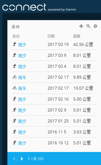 谁跑谁知道，鬼知道我们经历了什么