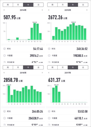2017无锡马拉松后记