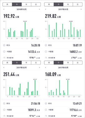 2017无锡马拉松后记