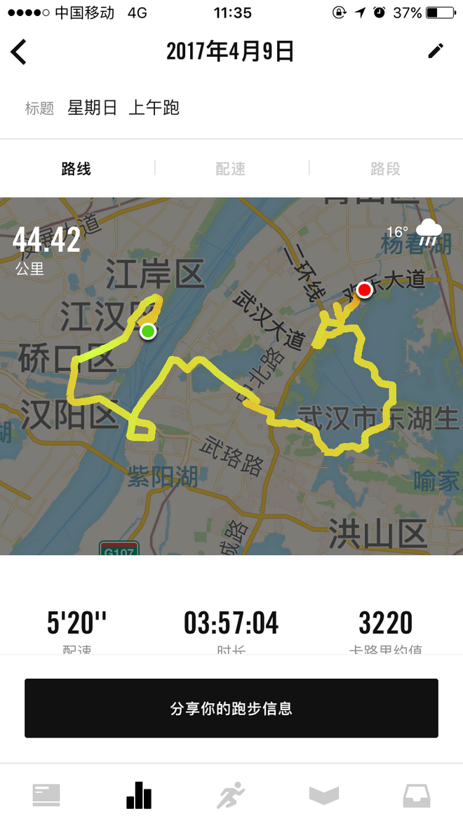 以跑马名义去旅游之17汉马