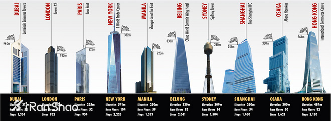 正版摇滚马拉松空降成都 趣味跑步赛大盘点
