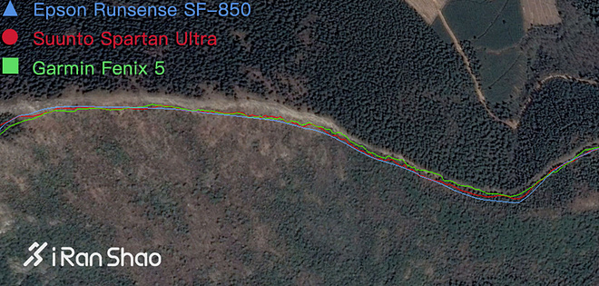 手表 | 钢铁之躯柔软之心 Garmin Fenix 5深度评测（二）