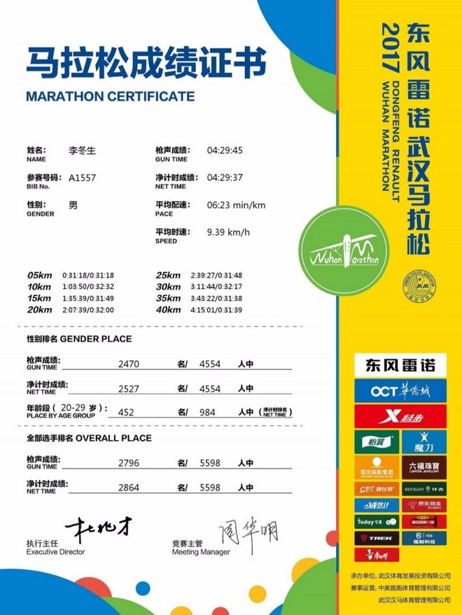 汉马，感恩遇见你